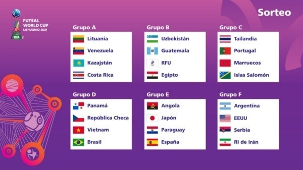 Grupos del Mundial de Futsal Lituania 2021 / FIFA