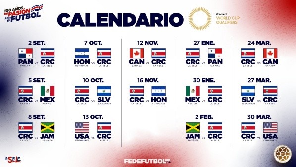 Calendario de la Selección de Costa Rica en Concacaf