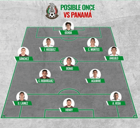 Posible alienación de México ante Panamá / TDNUSA