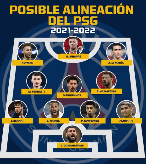 Posible once del PSG para la próxima temporada / Foto:     foxsportsmx