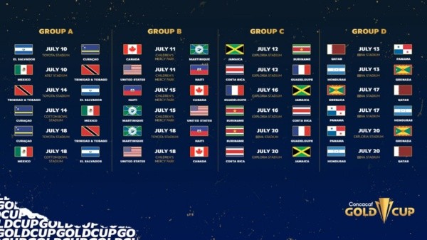Los grupos para esta nueva edición de la Copa Oro. (Foto: Concacaf)