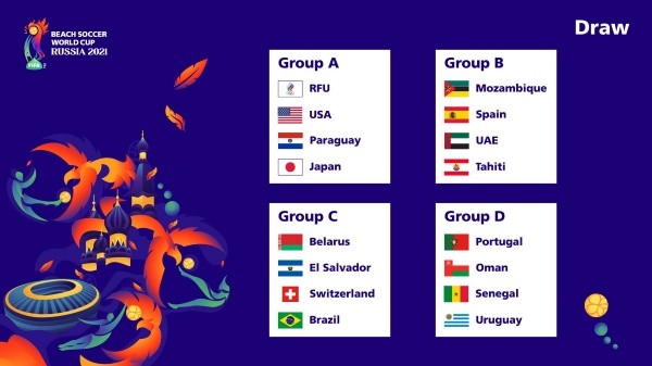 Así quedaron los grupos del Mundial de Fútbol Playa Rusia 2021 (Foto: FIFA)