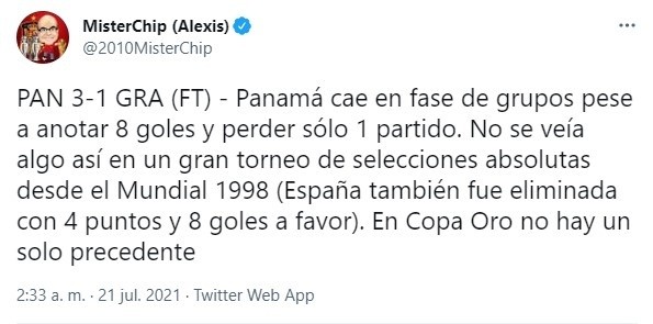 El tuit de MisterChip sobre el record que rompió Panamá con su eliminación