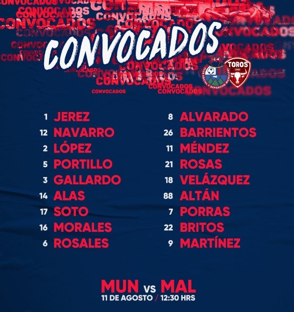 Los convocados de Municipal para el juego contra Malateco (Foto: Municipal)
