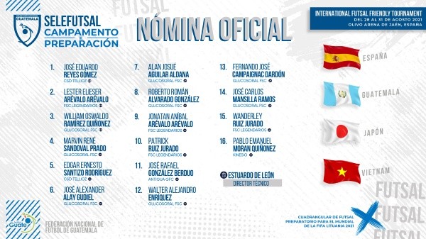 La nomina de la Selección de Guatemala para el torneo amistoso (Foto: Fedefut)