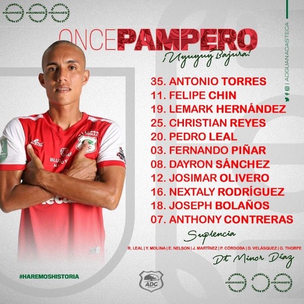 La formación de Guanacasteca para enfrentar a Alajuelense (Foto: Prensa Guanacasteca)