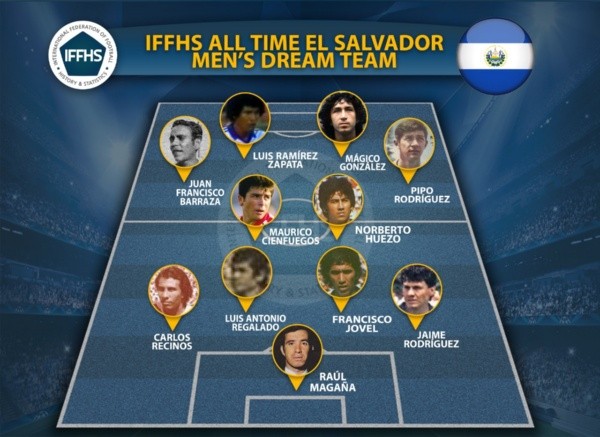 El XI ideal histórico de la Selección de El Salvador según la IFFHS (Foto: IFFHS)