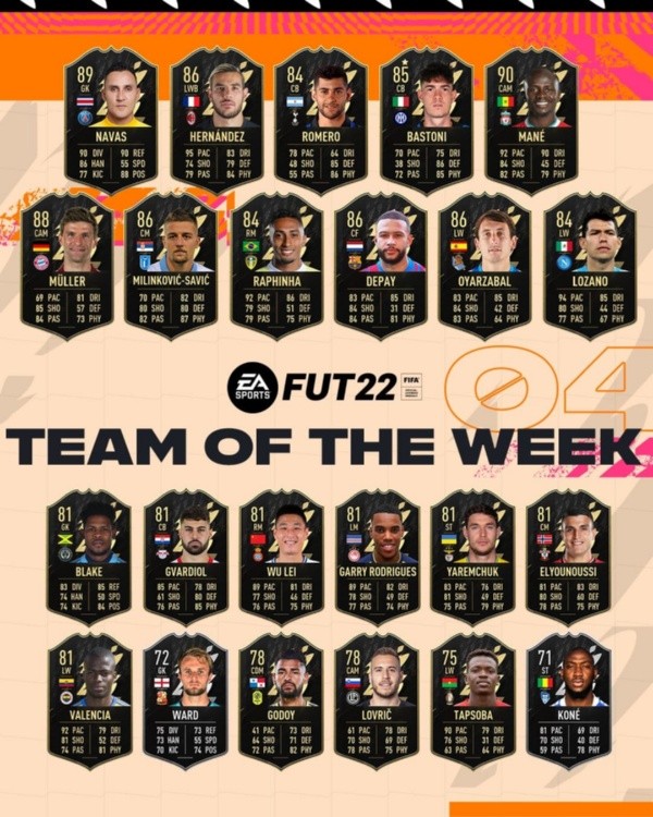 Team of the week 04 (FIFA).