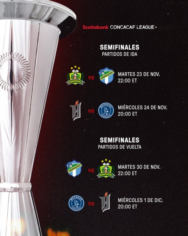 Liga Concacaf 2021: la programación oficial de las semifinales (Foto: Concacaf)
