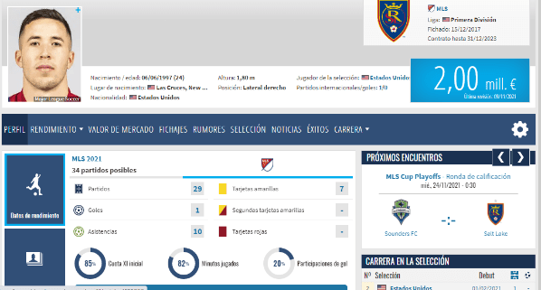 Aaron Herrera y valor en el mercado segúnTransfermarkt