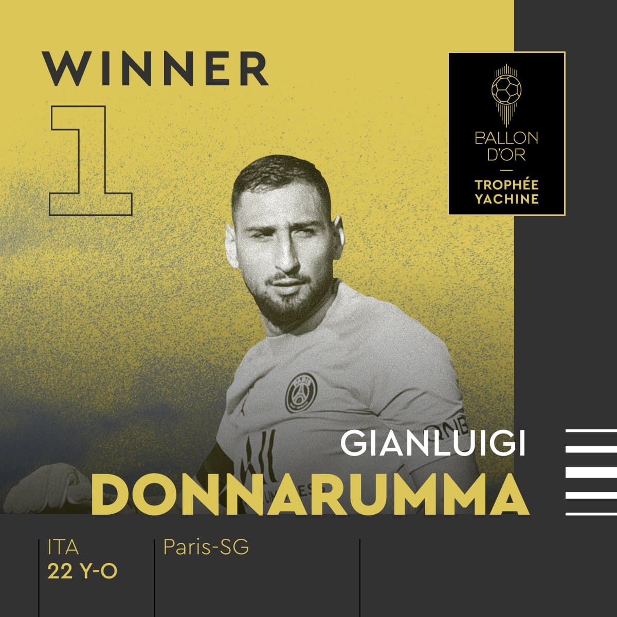 Gianluigi Donnarumma ganó el premio Lev Yashin
