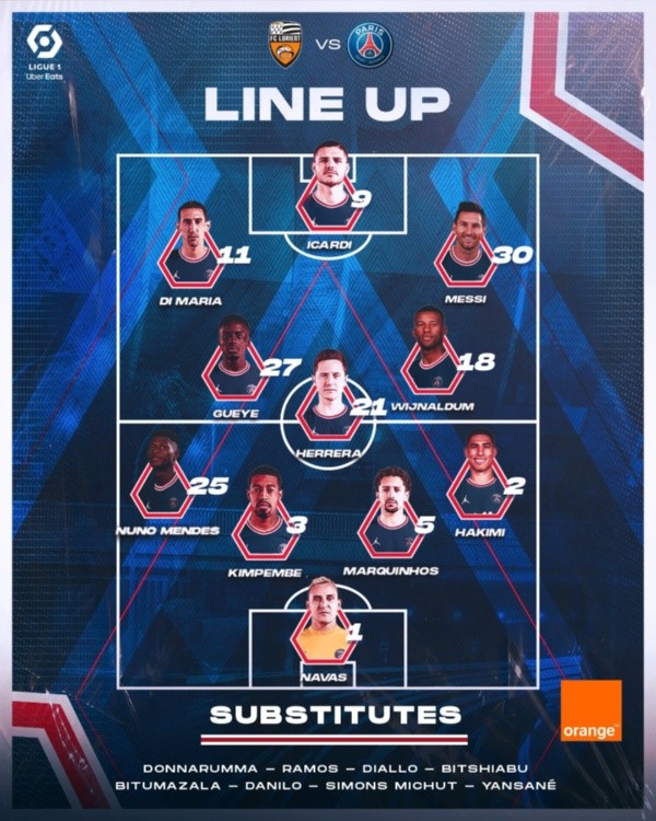 Alineación del PSG ante el Lorient, el 22 de diciembre anterior (PSG Oficial)