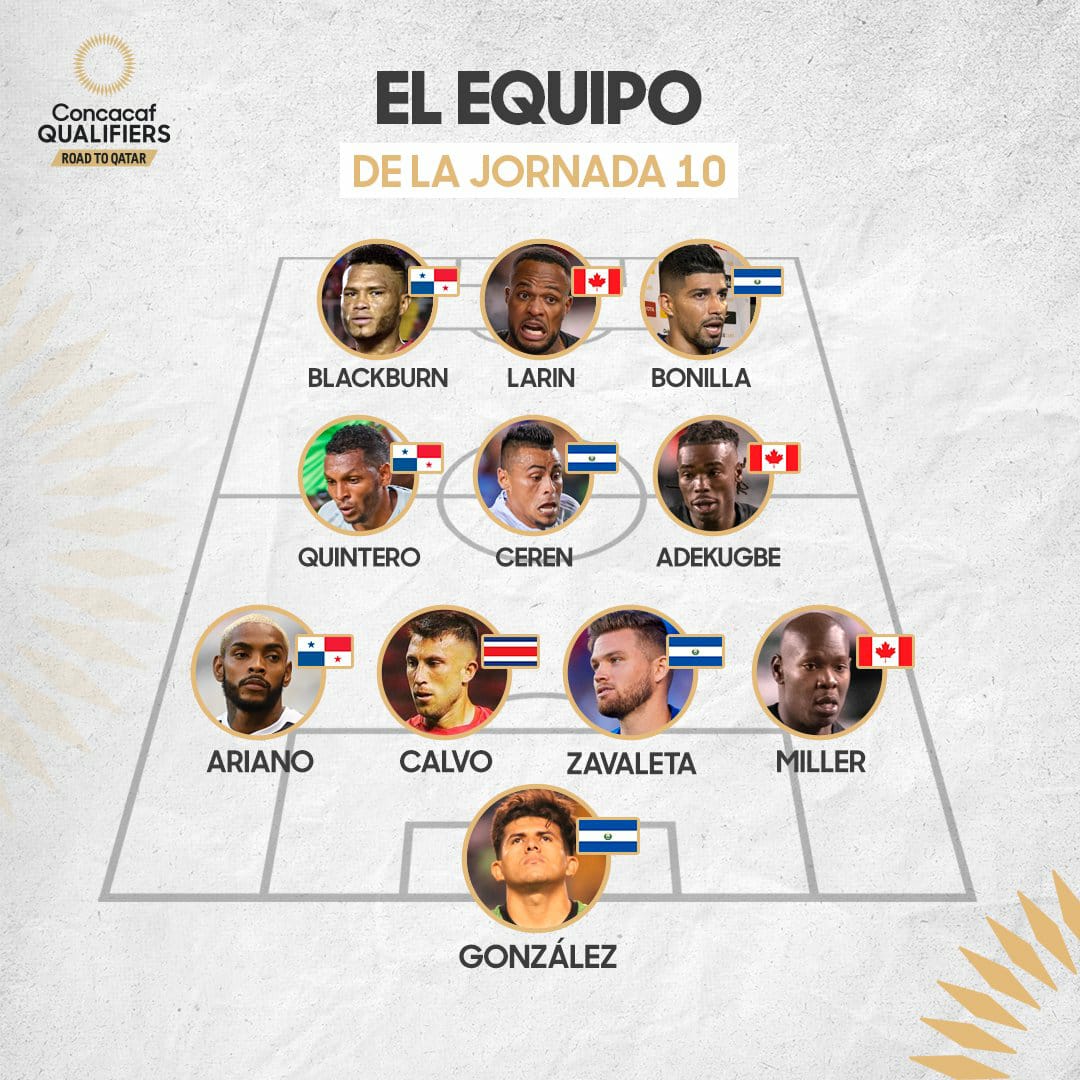 Once ideal de la jornada 10 en Concacaf / Imagen: Concacaf