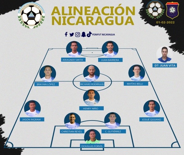La alineación con la que Nicaragua salió a jugar frente a Belice (Foto: Fenifut)