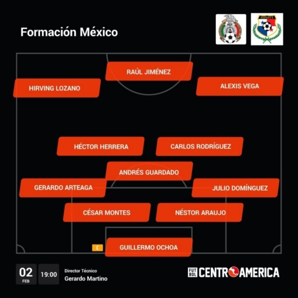 Formación México