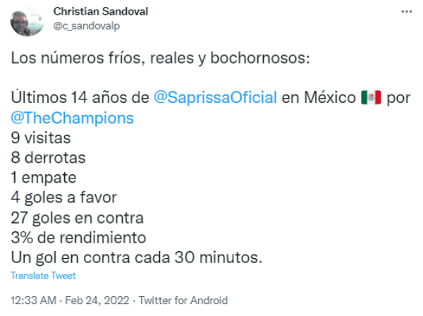 Publicación en Tweetwr de Cristian Sandoval Pacheco, estadístico y periodista