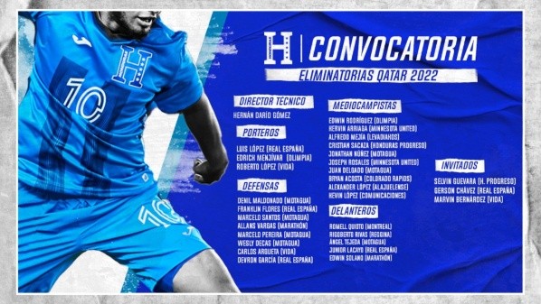 Los convocados de Honduras para la triple fecha de Eliminatorias.