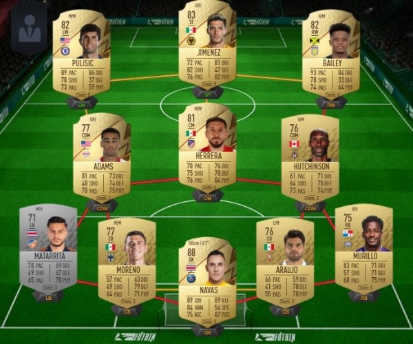 FIFA 22: XI Ideal de jugadores convocados a la ultima ventana FIFA