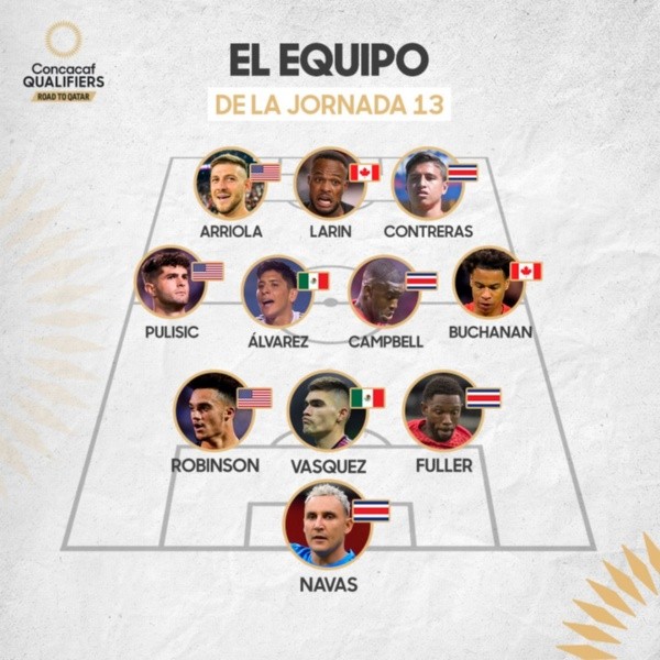 El XI Ideal de la Jornada 13 de las Eliminatorias Concacaf (Foto: Concacaf)