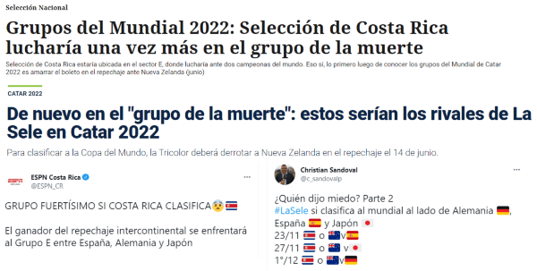 La repercusión en Costa Rica tras el sorteo de la fase de grupos de Qatar 2022