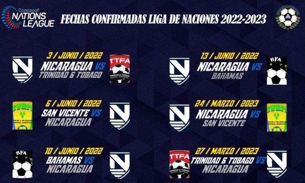 El calendario de Nicaragua en la Liga de Naciones de la Concacaf 2022/23 (Foto: Fenifut)