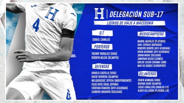 Los convocados de la Selección Sub-17 de Honduras para el cuadrangular amistoso (Foto: Fenafuth)