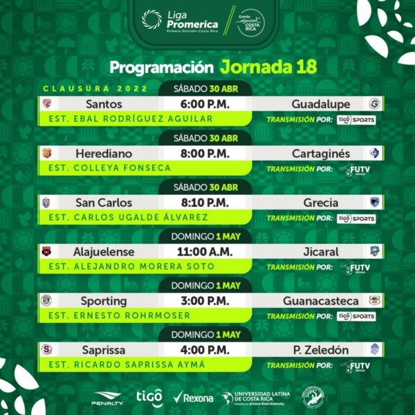 Así se jugará la jornada 18 del Clausura (Unafut)