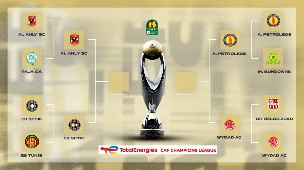 Las semifinales de la CAF Champions League (Foto: CAF Champions League)