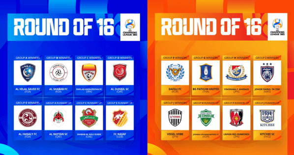 Los octavos de final de la AFC Champions League (Foto: AFC Champions League)