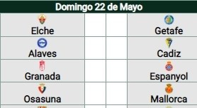 Los partidos decisivos de cara a la permanencia en LaLiga de España (Foto: Promiedos)
