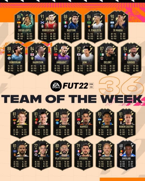 Anthony 'Choco' Lozano en el TOTW 36 (Foto: EA Sports)
