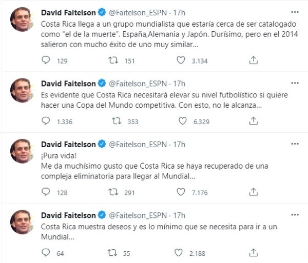 Los tuits de David Faitelson sobre la clasificación de Costa Rica a Qatar 2022