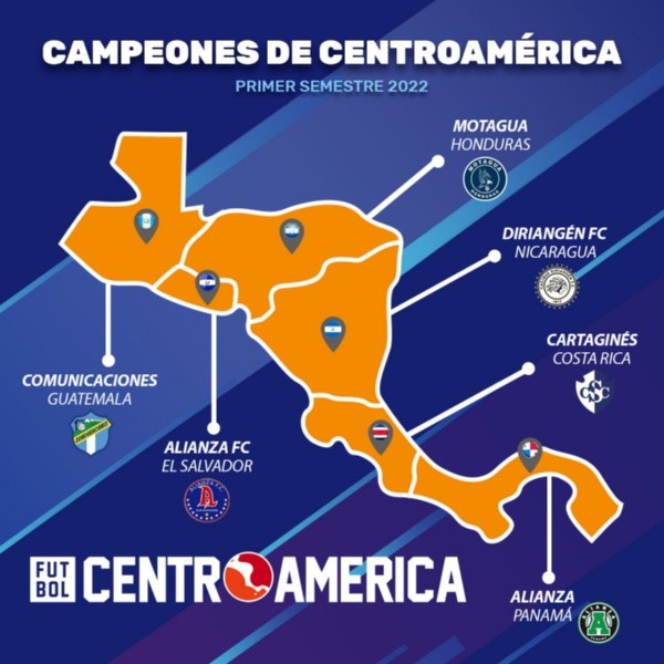 Campeones de Centroamérica (Diseño: Camilo Hernández)