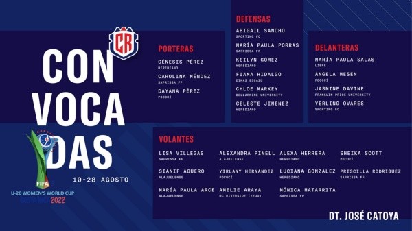 Las convocadas de La Tricolor (Foto: FCRF)