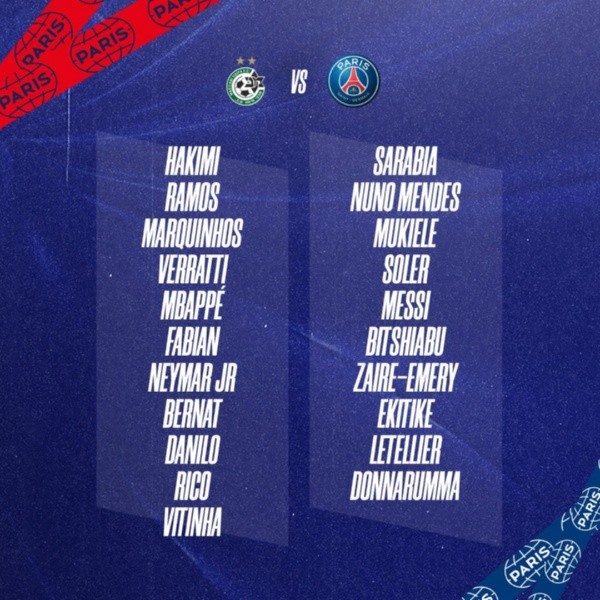 La convocatoria del PSG para enfrentar al Maccabi Haifa sin Keylor Navas (Foto: PSG)