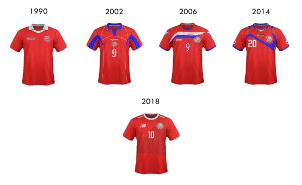 Los diseños oficiales de La Sele en Mundiales previo a Qatar 2022.