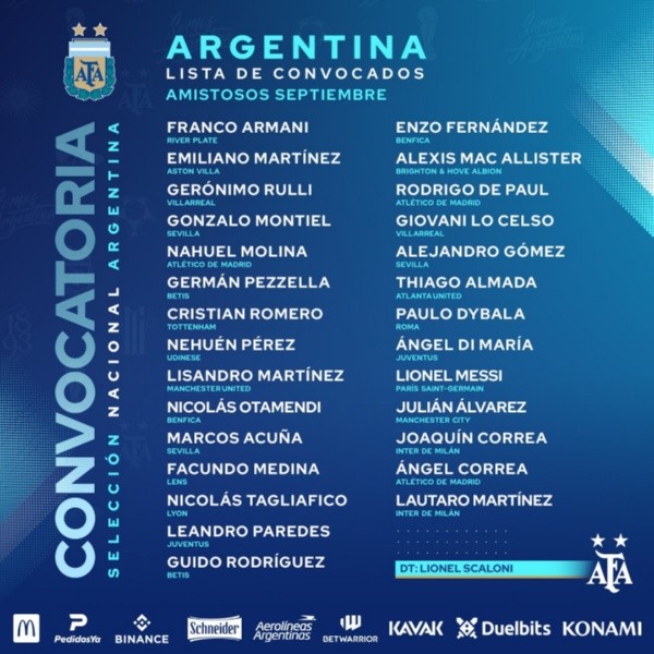 Oficial: convocatoria de la Selección de Argentina