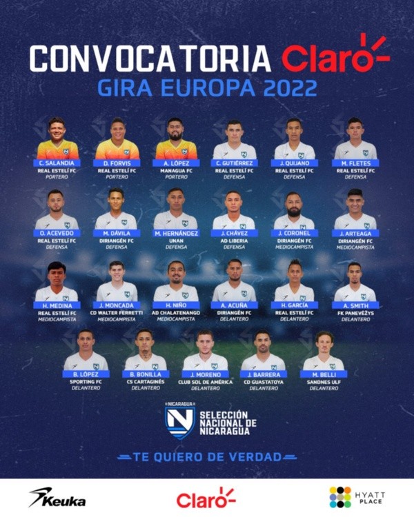 La convocatoria de Nicaragua para la gira por Europa (Foto: Fenifut)