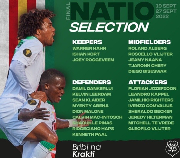 La convocatoria de Surinam para enfrentar a Nicaragua (Foto: SVB)