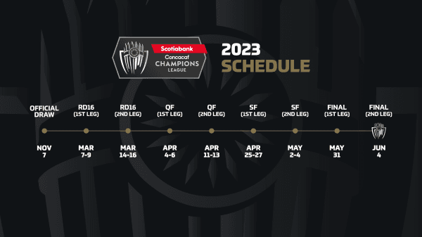 El calendario de la Concachampions 2023 (Foto: Concacaf)