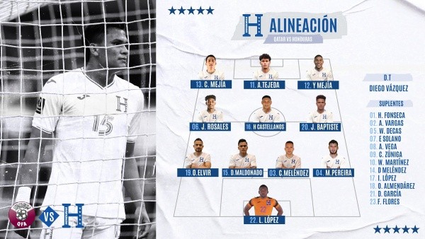 Los titulares de Honduras en el amistoso frente a Qatar (Foto: Fenafuth)