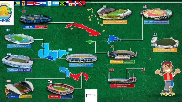 Estadios elegidos para Centroamérica y Caribe (Goal Brasil)