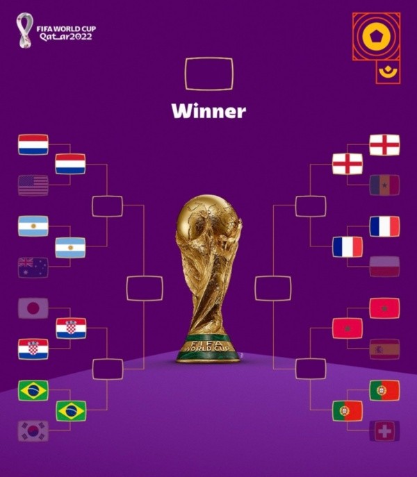 Así quedaron las llaves de los cuartos de final del Mundial de Qatar 2022