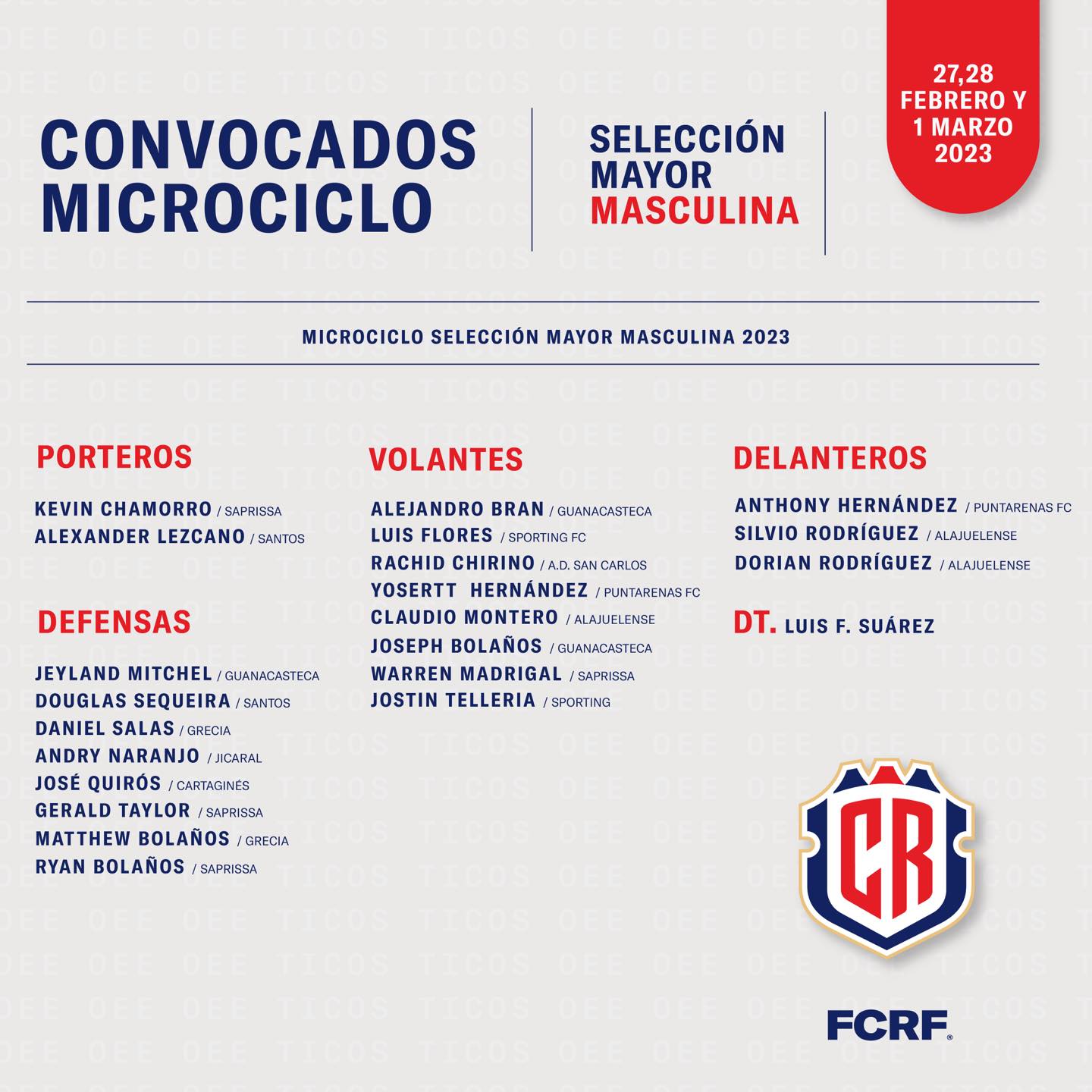 Lista de convocados para microciclo feb 2023 (Fedefut CRC)