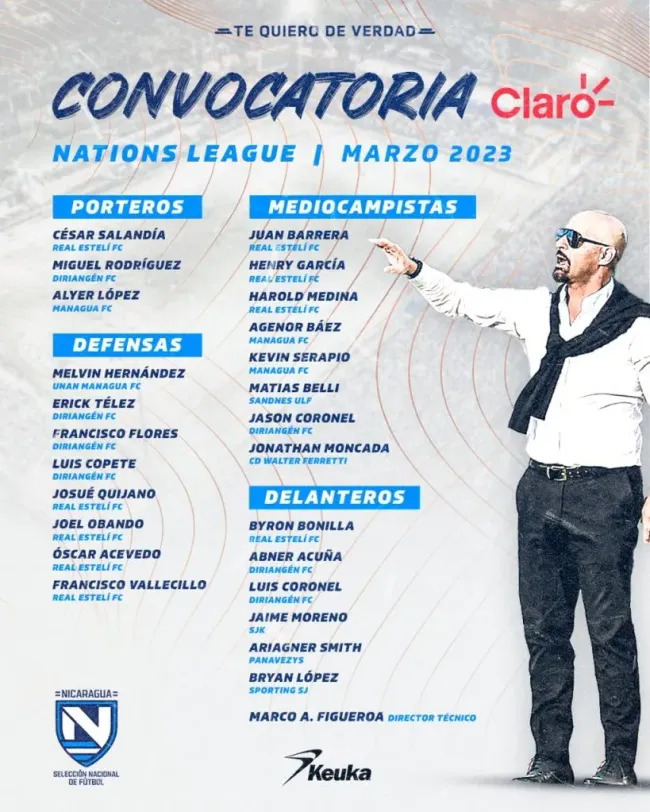 Los convocados de Nicaragua para el cierre de la Liga de Naciones 2022-23 (Foto: Fenifut)